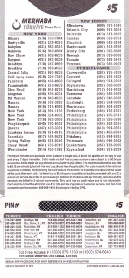 Merhaba Turkiye phone card back