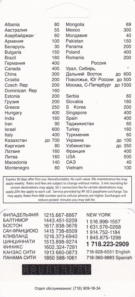 Sputnik 5 phone card back